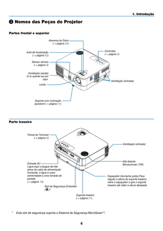 4
1. Introdução
Nomes das Peças do Projetor
Parte traseira
Alavanca do Zoom
(→ página 22)
Controles
(→ página 5)
Lente
Slot de Segurança Embutido
( )*
Suporte com inclinação
ajustável (→ página 21)
Sensor remoto
(→ página 8)
Entrada AC
Ligue aqui o plugue de três
pinos do cabo de alimentação
fornecido, e ligue a outra
extremidade a uma tomada de
parede.
(→ página 16)
Painel do Terminal
(→ página 6)
*	 Este slot de segurança suporta o Sistema de Segurança MicroSaver ®
.
Ventilação (saída)
O ar quente sai por
aqui.
Ventilação (entrada)
Anel de focalização
(→ página 22)
Ventilação (entrada)
Alto-falante
Monauricular (7W)
Suporte traseiro
(→ página 21)
Espaçador (borracha preta) Para
regular a altura do suporte traseiro,
retire o espaçador e gire o suporte
traseiro até obter a altura desejada.
Partes frontal e superior
 