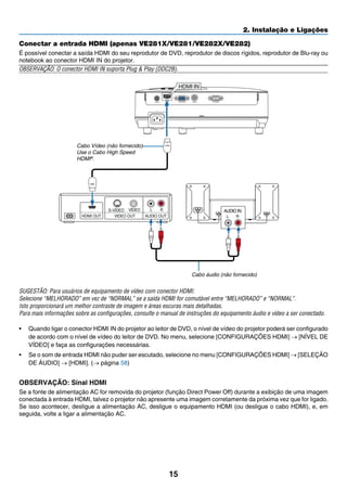 15
2. Instalação e Ligações
Conectar a entrada HDMI (apenas VE281X/VE281/VE282X/VE282)
É possível conectar a saída HDMI do seu reprodutor de DVD, reprodutor de discos rígidos, reprodutor de Blu-ray ou
notebook ao conector HDMI IN do projetor.
OBSERVAÇÃO: O conector HDMI IN suporta Plug & Play (DDC2B).
SUGESTÃO: Para usuários de equipamento de vídeo com conector HDMI:
Selecione “MELHORADO” em vez de “NORMAL” se a saída HDMI for comutável entre “MELHORADO” e “NORMAL”.
Isto proporcionará um melhor contraste de imagem e áreas escuras mais detalhadas.
Para mais informações sobre as configurações, consulte o manual de instruções do equipamento áudio e vídeo a ser conectado.
•	 Quando ligar o conector HDMI IN do projetor ao leitor de DVD, o nível de vídeo do projetor poderá ser configurado
de acordo com o nível de vídeo do leitor de DVD. No menu, selecione [CONFIGURAÇÕES HDMI] → [NÍVEL DE
VÍDEO] e faça as configurações necessárias.
•	 Se o som de entrada HDMI não puder ser escutado, selecione no menu [CONFIGURAÇÕES HDMI] → [SELEÇÃO
DE ÁUDIO] → [HDMI]. (→ página 58)
OBSERVAÇÃO: Sinal HDMI
Se a fonte de alimentação AC for removida do projetor (função Direct Power Off) durante a exibição de uma imagem
conectada à entrada HDMI, talvez o projetor não apresente uma imagem corretamente da próxima vez que for ligado.
Se isso acontecer, desligue a alimentação AC, desligue o equipamento HDMI (ou desligue o cabo HDMI), e, em
seguida, volte a ligar a alimentação AC.
HDMI IN
Cabo áudio (não fornecido)
Cabo Vídeo (não fornecido)
Use o Cabo High Speed
HDMI®
.
 