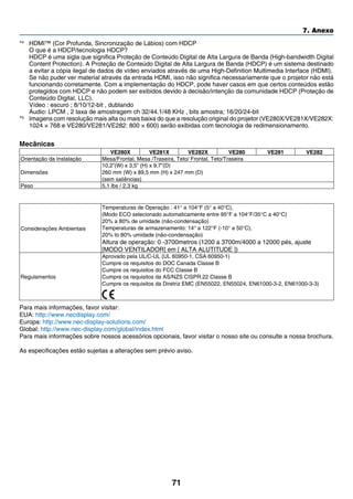 71
7. Anexo
*4
	 HDMI™ (Cor Profunda, Sincronização de Lábios) com HDCP
	 O que é a HDCP/tecnologia HDCP?
	 HDCP é uma sigla que significa Proteção de Conteúdo Digital de Alta Largura de Banda (High-bandwidth Digital
Content Protection). A Proteção de Conteúdo Digital de Alta Largura de Banda (HDCP) é um sistema destinado
a evitar a cópia ilegal de dados de vídeo enviados através de uma High-Definition Multimedia Interface (HDMI).
	 Se não puder ver material através da entrada HDMI, isso não significa necessariamente que o projetor não está
funcionando corretamente. Com a implementação do HDCP, pode haver casos em que certos conteúdos estão
protegidos com HDCP e não podem ser exibidos devido à decisão/intenção da comunidade HDCP (Proteção de
Conteúdo Digital, LLC).
	 Vídeo : escuro ; 8/10/12-bit , dublando
	 Áudio: LPCM , 2 taxa de amostragem ch 32/44.1/48 KHz , bits amostra; 16/20/24-bit
*5
	 Imagens com resolução mais alta ou mais baixa do que a resolução original do projetor (VE280X/VE281X/VE282X:
1024 × 768 e VE280/VE281/VE282: 800 × 600) serão exibidas com tecnologia de redimensionamento.
Mecânicas
VE280X VE281X VE282X VE280 VE281 VE282
Orientação da Instalação Mesa/Frontal, Mesa /Traseira, Teto/ Frontal, Teto/Traseira
Dimensões
10,2”(W) x 3,5” (H) x 9,7”(D)
260 mm (W) x 89,5 mm (H) x 247 mm (D)
(sem saliências)
Peso 5,1 lbs / 2,3 kg
Considerações Ambientais
Temperaturas de Operação : 41° a 104°F (5° a 40°C),
(Modo ECO selecionado automaticamente entre 95°F a 104°F/35°C a 40°C)
20% a 80% de umidade (não-condensação)
Temperaturas de armazenamento: 14° a 122°F (-10° a 50°C),
20% to 80% umidade (não-condensação)
Altura de operação: 0 -3700metros (1200 a 3700m/4000 a 12000 pés, ajuste
[MODO VENTILADOR] em [ ALTA ALUTITUDE ])
Regulamentos
Aprovado pela UL/C-UL (UL 60950-1, CSA 60950-1)
Cumpre os requisitos do DOC Canada Classe B
Cumpre os requisitos do FCC Classe B
Cumpre os requisitos da AS/NZS CISPR.22 Classe B
Cumpre os requisitos da Diretriz EMC (EN55022, EN55024, EN61000-3-2, EN61000-3-3)
Para mais informações, favor visitar:
EUA: http://www.necdisplay.com/
Europa: http://www.nec-display-solutions.com/
Global: http://www.nec-display.com/global/index.html
Para mais informações sobre nossos acessórios opcionais, favor visitar o nosso site ou consulte a nossa brochura.
As especificações estão sujeitas a alterações sem prévio aviso.
 