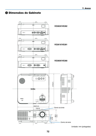 72
7. Anexo
Dimensões do Gabinete
Unidade: mm (polegadas)
260(10.2)
75(3.0)
247(9.7)
89.5
(3.5)
72.9
(2.9)
Centro da lente
Centro da lente
VE282X/VE282
VE281X/VE281
VE280X/VE280
 
