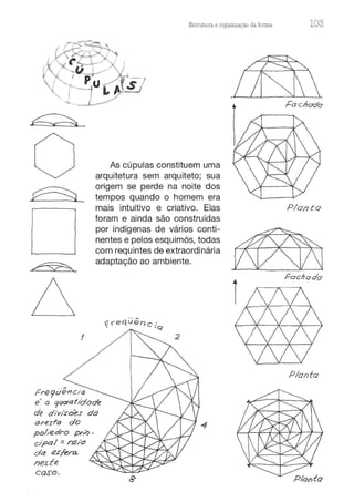 Estrutura e orgaruzação da forma 103
f
Fre9,.iênct'<:>
As cúpulas constituem uma
arquitetura sem arquiteto; sua
origem se perde na noite dos
tempos quando o homem era
mais intuitivo e criativo. Elas
foram e ainda são construídas
por indígenas de vários conti-
nentes e pelos esquimós, todas
com requintes de extraordinária
adaptação ao ambiente.
e' o qvC'/rd1
dode
de d t'v/soê..r da
a resfa do
poliedro pr,'r) -
çlpo/.::: m / o
4
dct ~sfiyn,
neste
c aso.
8
_
[Ífç]~'
r
Foclroclo
Planto
!=achodo
Plonto
 