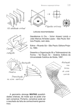r
/2 aóo'.bodo virtC10/
Cent,o
dG>
r otoçóo
Estrutura e orgamzaçfu da forma 113
Cúpulas virtuois
Leituras recomendadas:
Geodésicas & Cia - Victor Amaral Lotufo e
João Marcos Almeida Lopes - São Paulo: Edi-
tora Projeto, sem data.
Edros - Ricardo Sá - São Paulo: Editora Proje-
to, 1982.
Desenho e Organização Bi e Tridimensional da
Forma - Tai Hsuan An - Goiânia: Editora da
Universidade Católica de Goiás, 1997.
í2otoçoõ
em
torno
d« eixo
c.urvo
A geometria abrange MUITAS possibili-
dades criativas, de modo que se pode criar
sem complicar. Portanto, complicar pode ser
o resultado da falta de conhecimento geomé-
trico.
 
