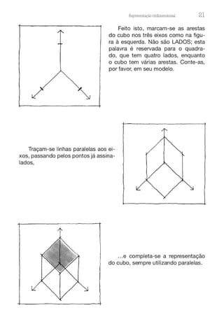 Representação tndtmens1ona.l 21
Feito isto, marcam-se as arestas
do cubo nos três eixos como na figu-
ra à esquerda. Não são LADOS; esta
palavra é reservada para o quadra-
do, que tem quatro lados, enquanto
o cubo tem várias arestas. Conte-as,
por favor, em seu modelo.
Traçam-se linhas paralelas aos ei-
xos, passando pelos pontos já assina-
lados,
...e completa-se a representação
do cubo, sempre utilizando paralelas.
 