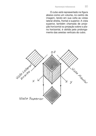 Visto Super/or
Representação tnd1mens10nru 25
O cubo está representado na figura
abaixo como um volume, no centro da
imagem, tendo em sua volta as vistas
lateral direita, frontal e superior. A vista
superior, também chamada de proje-
ção horizontal ou projeção sobre o pla-
no horizontal, é obtida pelo prolonga-
mento das arestas verticais do cubo.
 