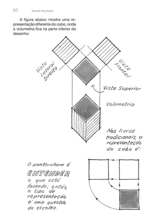 26 Desenho de proJ9tos
A figura abaixo mostra uma re-
presentação diferente do cubo, onde
a volumetria fica na parte inferior do
desenho:
O po/lto-c/2ove e'
(j'a!!f7(§!»§J(i[!]
o 9ur;:; esto'
fõzeado; e/'Jtoô
a t;,oo dp "
r€1pr8S{}/Jtocóo
e' C/mo 9uestoõ
de escoll!o.
Visto Supe,,-/or
Volt/metrio
A6s // vros
trod/c1oao1s o
,,
represG>n/c7çoõ
do cu6o ~~·
 