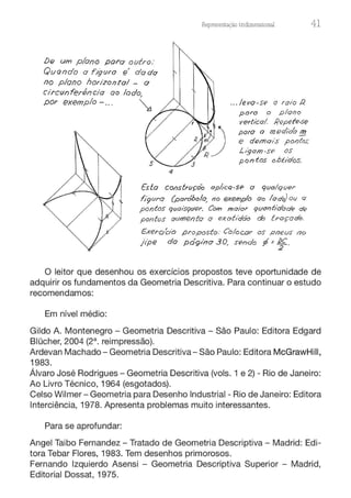 De um plano poro outro:
Ouondo a f';guro e' dado
no plano horizontal - o
circunf'er@ncia oo lodo,
por exemplo - ... ~
4
Representação tndtmenstona.1 41
... levo-se o roio t1.
paro o p/0170
vertt'cal /(0pete-se
paro o m@dido m
e demo/s pootos:
L,gam -SP os
pontos obft'dos.
Esta construçóo aplico-S€' a 9uolqC/er
fi9uro (poróholo, no exemplo ao lodo) 0(./ q
pontos qooisq{/er. Com maior qucmtidode de
pontos aume11to o exahdcio do troçado.
Exerc/do proposto: Colocar os ,oaeus ao
jipe do póg/110 30, S{?ndo f.:: !JC_
2
O leitor que desenhou os exercícios propostos teve oportunidade de
adquirir os fundamentos da Geometria Descritiva. Para continuar o estudo
recomendamos:
Em nível médio:
Gildo A. Montenegro - Geometria Descritiva - São Paulo: Editora Edgard
Blücher, 2004 (2ª. reimpressão).
Ardevan Machado - Geometria Descritiva- São Paulo: Editora McGrawHill,
1983.
Álvaro José Rodrigues - Geometria Descritiva (vols. 1 e 2) - Rio de Janeiro:
Ao Livro Técnico, 1964 (esgotados).
Celso Wilmer- Geometria para Desenho Industrial - Rio de Janeiro: Editora
lnterciência, 1978. Apresenta problemas muito interessantes.
Para se aprofundar:
Angel Taibo Fernandez - Tratado de Geometria Descriptiva - Madrid: Edi-
tora Tebar Flores, 1983. Tem desenhos primorosos.
Fernando lzquierdo Asensi - Geometria Descriptiva Superior - Madrid,
Editorial Dossat, 1975.
 