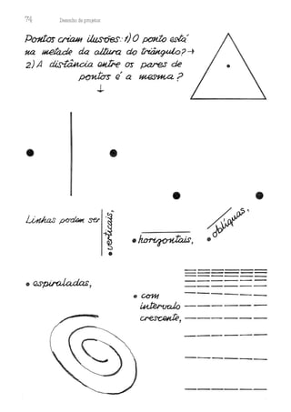 74 Desenho de proJ9tos
P01llos cri,a,u,, iksr5es'.·t)O pcr,úo está"
ua ~ da ai1)ua do ~~?-t
2) A ~ alÚM os P<V1eS de
p,011.ios e' a ~ ?
.J,..
• •
• •
f,,,,_._,,.__,,J t'ni C"
• ,LA,,/, e.,~,~ '
•
-------
-------
------
• o.spi,raladas' ------
• com ------
iu/:ervnlo - - -- - -
~ - - - - - -
'
------
------
 