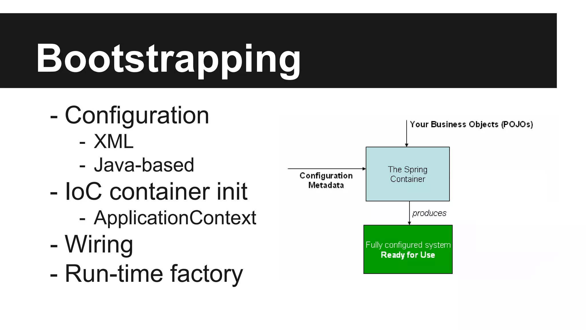 Bootstrapping
- Configuration
- XML
- Java-based
- IoC container init
- ApplicationContext
- Wiring
- Run-time factory
 