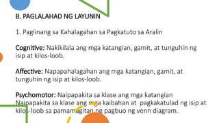 Gamit ng Isip at Kilos-loob sa Sariling Pagpapasya at Pagkilos ...