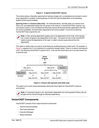 User guide of VectorCast 2024 ADA testing tool for safety critical ...