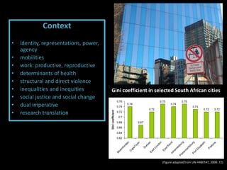 Context
• identity, representations, power,
agency
• mobilities
• work: productive, reproductive
• determinants of health
• structural and direct violence
• inequalities and inequities
• social justice and social change
• dual imperative
• research translation
0.74
0.67
0.72
0.75
0.74
0.75
0.73
0.72 0.72
0.62
0.64
0.66
0.68
0.7
0.72
0.74
0.76
Bloem
fontein
C
apeTown
D
urbanEastLondon
EastR
andJohannesburg
Pieterm
aritzburgPortElizabeth
Pretoria
Ginicoefficient
Gini coefficient in selected South African cities
(Figure adapted from UN-HABITAT, 2008: 72)
 