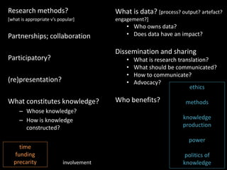 Research methods?
[what is appropriate v’s popular]
Partnerships; collaboration
Participatory?
(re)presentation?
What constitutes knowledge?
– Whose knowledge?
– How is knowledge
constructed?
ethics
methods
knowledge
production
power
politics of
knowledge
time
funding
precarity
What is data? [process? output? artefact?
engagement?]
• Who owns data?
• Does data have an impact?
Dissemination and sharing
• What is research translation?
• What should be communicated?
• How to communicate?
• Advocacy?
Who benefits?
involvement
 