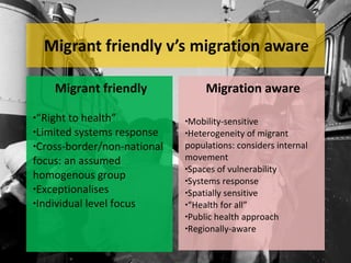 Migrant friendly              Migration aware

•“Right to health”           •Mobility-sensitive
•Limited systems response    •Heterogeneity of migrant
•Cross-border/non-national   populations: considers internal
focus: an assumed            movement
                             •Spaces of vulnerability
homogenous group             •Systems response
•Exceptionalises             •Spatially sensitive
•Individual level focus      •“Health for all”
                             •Public health approach
                             •Regionally-aware
 