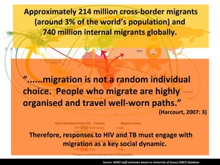 Approximately 214 million cross-border migrants
  (around 3% of the world’s population) and
    740 million internal migrants globally.




“......migration is not a random individual
choice. People who migrate are highly
organised and travel well-worn paths.”
                                                                  (Harcourt, 2007: 3)


 Therefore, responses to HIV and TB must engage with
            migration as a key social dynamic.

                        Source: HDRO staff estimates based on University of Sussex (2007) database
 