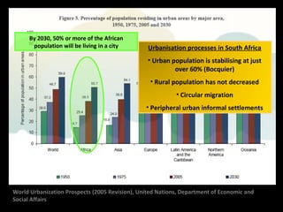 World Urbanization Prospects (2005 Revision), United Nations, Department of Economic and
Social Affairs
By 2030, 50% or more of the African
population will be living in a city Urbanisation processes in South Africa
• Urban population is stabilising at just
over 60% (Bocquier)
• Rural population has not decreased
• Circular migration
• Peripheral urban informal settlements
 