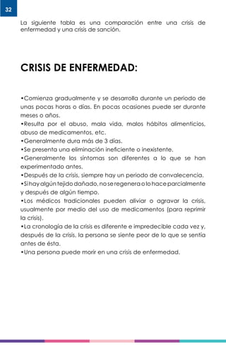 32
La siguiente tabla es una comparación entre una crisis de
enfermedad y una crisis de sanción.
CRISIS DE ENFERMEDAD:
•Comienza gradualmente y se desarrolla durante un periodo de
unas pocas horas o días. En pocas ocasiones puede ser durante
meses o años.
•Resulta por el abuso, mala vida, malos hábitos alimenticios,
abuso de medicamentos, etc.
•Generalmente dura más de 3 días.
•Se presenta una eliminación ineficiente o inexistente.
•Generalmente los síntomas son diferentes a lo que se han
experimentado antes.
•Después de la crisis, siempre hay un periodo de convalecencia.
•Sihayalgúntejidodañado,noseregeneraolohaceparcialmente
y después de algún tiempo.
•Los médicos tradicionales pueden aliviar o agravar la crisis,
usualmente por medio del uso de medicamentos (para reprimir
la crisis).
•La cronología de la crisis es diferente e impredecible cada vez y,
después de la crisis, la persona se siente peor de lo que se sentía
antes de ésta.
•Una persona puede morir en una crisis de enfermedad.
 