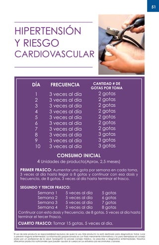 El uso de este producto es responsabilidad exclusiva de quien lo usa. Este producto no está destinado para diagnosticar, tratar, curar
o prevenir ninguna enfermedad. La información proporcionada es con fines meramente informativos y no para reemplazar el consejo
dado por un profesional de la salud. SynergyO2 no provee consejo médico, no prescribe o diagnostica enfermedades. Nosotros
ofrecemos productos nutricionales que pueden ayudar al cuerpo en sus esfuerzos por reconstruirse y sanarse.
51
DÍA FRECUENCIA CANTIDAD # DE
GOTAS POR TOMA
3 veces al día
3 veces al día
3 veces al día
3 veces al día
3 veces al día
3 veces al día
3 veces al día
3 veces al día
3 veces al día
3 veces al día
2 gotas
2 gotas
2 gotas
2 gotas
2 gotas
2 gotas
2 gotas
3 gotas
3 gotas
3 gotas
1
2
3
4
5
6
7
8
9
10
CONSUMO INICIAL
4 Unidades de producto(Aprox. 2,5 meses)
PRIMER FRASCO: Aumentar una gota por semana en cada toma,
3 veces al día hasta llegar a 8 gotas y continuar con esa dosis y
frecuencia, de 8 gotas, 3 veces al día hasta terminar el frasco.
SEGUNDO Y TERCER FRASCO:
Semana 1
Semana 2
Semana 3
Semana 4
5 veces al día
5 veces al día
5 veces al día
5 veces al día
5 gotas
6 gotas
7 gotas
8 gotas
Continuar con esta dosis y frecuencia, de 8 gotas, 5 veces al día hasta
terminar el tercer Frasco.
HIPERTENSIÓN
Y RIESGO
CARDIOVASCULAR
CUARTO FRASCO: Tomar 15 gotas, 5 veces al dia.
 