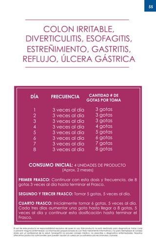 El uso de este producto es responsabilidad exclusiva de quien lo usa. Este producto no está destinado para diagnosticar, tratar, curar
o prevenir ninguna enfermedad. La información proporcionada es con fines meramente informativos y no para reemplazar el consejo
dado por un profesional de la salud. SynergyO2 no provee consejo médico, no prescribe o diagnostica enfermedades. Nosotros
ofrecemos productos nutricionales que pueden ayudar al cuerpo en sus esfuerzos por reconstruirse y sanarse.
55
DÍA FRECUENCIA CANTIDAD # DE
GOTAS POR TOMA
3 veces al día
3 veces al día
3 veces al día
3 veces al día
3 veces al día
3 veces al día
3 veces al día
3 veces al día
3 gotas
3 gotas
3 gotas
4 gotas
5 gotas
6 gotas
7 gotas
8 gotas
1
2
3
4
5
6
7
8
CONSUMO INICIAL: 4 UNIDADES DE PRODUCTO
(Aprox. 2 meses)
PRIMER FRASCO: Continuar con esta dosis y frecuencia, de 8
gotas 3 veces al día hasta terminar el Frasco.
SEGUNDO Y TERCER FRASCO: Tomar 5 gotas, 5 veces al día.
CUARTO FRASCO: Inicialmente tomar 6 gotas, 5 veces al día.
Cada tres días aumentar una gota hasta llegar a 8 gotas, 5
veces al día y continuar esta dosificación hasta terminar el
Frasco.
COLON IRRITABLE,
DIVERTICULITIS, ESOFAGITIS,
ESTREÑIMIENTO, GASTRITIS,
REFLUJO, ÚLCERA GÁSTRICA
 