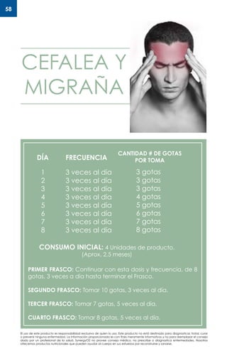 El uso de este producto es responsabilidad exclusiva de quien lo usa. Este producto no está destinado para diagnosticar, tratar, curar
o prevenir ninguna enfermedad. La información proporcionada es con fines meramente informativos y no para reemplazar el consejo
dado por un profesional de la salud. SynergyO2 no provee consejo médico, no prescribe o diagnostica enfermedades. Nosotros
ofrecemos productos nutricionales que pueden ayudar al cuerpo en sus esfuerzos por reconstruirse y sanarse.
58
DÍA FRECUENCIA
CANTIDAD # DE GOTAS
POR TOMA
3 veces al día
3 veces al día
3 veces al día
3 veces al día
3 veces al día
3 veces al día
3 veces al día
3 veces al día
3 gotas
3 gotas
3 gotas
4 gotas
5 gotas
6 gotas
7 gotas
8 gotas
1
2
3
4
5
6
7
8
CONSUMO INICIAL: 4 Unidades de producto.
(Aprox. 2,5 meses)
PRIMER FRASCO: Continuar con esta dosis y frecuencia, de 8
gotas, 3 veces a día hasta terminar el Frasco.
SEGUNDO FRASCO: Tomar 10 gotas, 3 veces al día.
TERCER FRASCO: Tomar 7 gotas, 5 veces al día.
CUARTO FRASCO: Tomar 8 gotas, 5 veces al día.
CEFALEA Y
MIGRAÑA
 