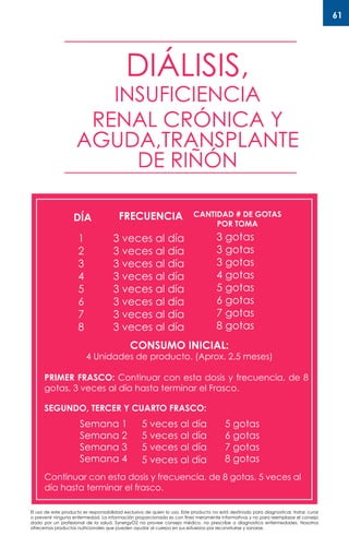El uso de este producto es responsabilidad exclusiva de quien lo usa. Este producto no está destinado para diagnosticar, tratar, curar
o prevenir ninguna enfermedad. La información proporcionada es con fines meramente informativos y no para reemplazar el consejo
dado por un profesional de la salud. SynergyO2 no provee consejo médico, no prescribe o diagnostica enfermedades. Nosotros
ofrecemos productos nutricionales que pueden ayudar al cuerpo en sus esfuerzos por reconstruirse y sanarse.
61
DÍA FRECUENCIA CANTIDAD # DE GOTAS
POR TOMA
3 veces al día
3 veces al día
3 veces al día
3 veces al día
3 veces al día
3 veces al día
3 veces al día
3 veces al día
3 gotas
3 gotas
3 gotas
4 gotas
5 gotas
6 gotas
7 gotas
8 gotas
1
2
3
4
5
6
7
8
CONSUMO INICIAL:
4 Unidades de producto. (Aprox. 2,5 meses)
PRIMER FRASCO: Continuar con esta dosis y frecuencia, de 8
gotas, 3 veces al día hasta terminar el Frasco.
SEGUNDO, TERCER Y CUARTO FRASCO:
Semana 1
Semana 2
Semana 3
Semana 4
5 veces al día
5 veces al día
5 veces al día
5 veces al día
5 gotas
6 gotas
7 gotas
8 gotas
Continuar con esta dosis y frecuencia, de 8 gotas, 5 veces al
día hasta terminar el frasco.
DIÁLISIS,
INSUFICIENCIA
RENAL CRÓNICA Y
AGUDA,TRANSPLANTE
DE RIÑÓN
 