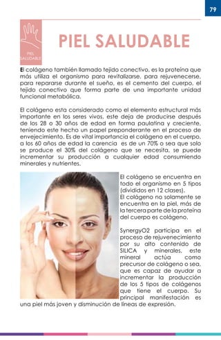 79
PIEL SALUDABLEPIEL
SALUDABLE
El colágeno también llamado tejido conectivo, es la proteína que
más utiliza el organismo para revitalizarse, para rejuvenecerse,
para repararse durante el sueño, es el cemento del cuerpo, el
tejido conectivo que forma parte de una importante unidad
funcional metabólica.
El colágeno esta considerado como el elemento estructural más
importante en los seres vivos, este deja de producirse después
de los 28 o 30 años de edad en forma paulatina y creciente,
teniendo este hecho un papel preponderante en el proceso de
envejecimiento. Es de vital importancia el colágeno en el cuerpo,
a los 60 años de edad la carencia es de un 70% o sea que solo
se produce el 30% del colágeno que se necesita, se puede
incrementar su producción a cualquier edad consumiendo
minerales y nutrientes.
El colágeno se encuentra en
todo el organismo en 5 tipos
(divididos en 12 clases).
El colágeno no solamente se
encuentra en la piel, más de
la tercera parte de la proteína
del cuerpo es colágeno.
SynergyO2 participa en el
proceso de rejuvenecimiento
por su alto contenido de
SILICA y minerales, este
mineral actúa como
precursor de colágeno o sea,
que es capaz de ayudar a
incrementar la producción
de los 5 tipos de colágenos
que tiene el cuerpo. Su
principal manifestación es
una piel más joven y disminución de líneas de expresión.
 