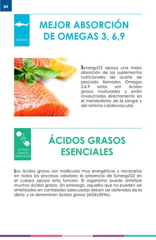 84
OMEGAS
MEJOR ABSORCIÓN
DE OMEGAS 3, 6,9
SynergyO2 apoya una mejor
absorción de los suplementos
nutricionales de aceite de
pescado llamados Omegas
3,6,9 estos son ácidos
grasos insaturados y están
involucrados directamente en
el metabolismo de la sangre y
del sistema cardiovascular.
ÁCIDOS
GRASOS
ESENCIALES
ÁCIDOS
GRASOS
ESENCIALES
ÁCIDOS GRASOS
ESENCIALES
Los ácidos grasos son moléculas muy energéticas y necesarias
en todos los procesos celulares la presencia de SynergyO2 en
el cuerpo apoya esta función. El organismo puede sintetizar
muchos ácidos grasos. Sin embargo, aquellos que no pueden ser
sintetizados en cantidades adecuadas deben ser obtenidos de la
dieta, y se denominan ácidos grasos (AGEs/EFAs).
 