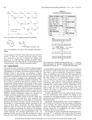 998                                                                        IEEE TRANSACTIONS ON MOBILE COMPUTING,              VOL. 9,   NO. 7, JULY 2010


                                                                                                            TABLE 2
                                                                                                   Example Encoding Operations




Fig. 3. An illustration of the watching concept with forwarding.




Fig. 4. An illustration of the use of RC4 encryption mechanism in
VEBEK.

virtual energy to 1,998 mJ. After node B receives this first
packet, it uses the virtual perceived energy value
(Ep ¼ 2;000 mJ) as the key to decode the packet, and
updates its Ep (1,998 mJ) after sending the packet. When
the packet travels up to the sink, the virtual energy becomes
                                                                               Fig. 5. Illustration of a sample encoding operation. (a) i þ t þ d bit string
a shared dynamic cryptic credential among the nodes.
                                                                               before permutation. (b) Example encoding operations. (c) Example
3.2 Crypto Module                                                              permutation code value. (d) i þ t þ d bit string after permutation.

Due to the resource constraints of WSNs, traditional digital
                                                                               is responsible for generating the dynamic key according to
signatures or encryption mechanisms requiring expensive
cryptography is not viable. The scheme must be simple, yet                     the residual virtual energy level. The resultant permuta-
effective. Thus, in this section, we introduce a simple                        tion code is used to encode the hIDjtypejdatai message.
encoding operation similar to that used in [7]. The encoding                   Then, an additional copy of the ID is also transmitted in
operation is essentially the process of permutation of the                     the clear along with the encoded message. The format of
bits in the packet, according to the dynamically created                       the final packet to be transmitted becomes P acket ¼
permutation code via the RC4 encryption mechanism. The                         ½ID; fID; type; datagk Š where fxgk constitutes encoding x
key to RC4 is created by the previous module (virtual                          with key k. Thus, instead of the traditional approach of
energy-based keying module). The purpose of the crypto                         sending the hash value (e.g., message digests and message
module is to provide simple confidentiality of the packet                      authentication codes) along with the information to be
header and payload while ensuring the authenticity and                         sent, we use the result of the permutation code value
integrity of sensed data without incurring transmission                        locally. When the next node along the path to the sink
overhead of traditional schemes. However, since the key                        receives the packet, it generates the local permutation
generation and handling process is done in another module,                     code to decode the packet.
VEBEK’s flexible architecture allows for adoption of                               Another significant step in the crypto module involves
stronger encryption mechanisms in lieu of encoding.                            how the permutation code dictates the details of the
   The packets in VEBEK consists of the ID (i-bits), type                      encoding and decoding operations over the fields of the
(t-bits) (assuming each node has a type identifier), and                       packet when generated by a source sensor or received by a
data (d-bits) fields. Each node sends these to its next hop.                   forwarder sensor.
However, the sensors’ ID, type, and the sensed data are                            Specifically, the permutation code P can be mapped to a
transmitted in a pseudorandom fashion according to the                         set of actions to be taken on the data stream combination.
result of RC4. More specifically, the RC4 encryption                           As an example, the actions and their corresponding bit
algorithm takes the key and the packet fields (byte-by-                        values can include simple operations such as shift, inter-
byte) as inputs and produces the result as a permutation                       leaving, taking the 1’s complement, etc. Other example
code as depicted in Fig. 4. The concatenation of each 8-bit                    operations can be seen in Table 2.
output becomes the resultant permutation code. As                                  For example, if a node computed the following permuta-
mentioned earlier, the key to the RC4 mechanism is taken                       tion code P ¼ f1100100101g, the string in Fig. 5a becomes
from the core virtual energy-based keying module, which                        the string in Fig. 5d before it is transmitted. The receiver

                     Authorized licensed use limited to: Asha Das. Downloaded on June 17,2010 at 06:02:04 UTC from IEEE Xplore. Restrictions apply.
 