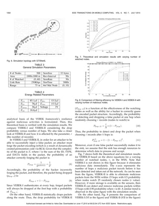 1002                                                                        IEEE TRANSACTIONS ON MOBILE COMPUTING,            VOL. 9,   NO. 7, JULY 2010




                                                                              Fig. 7. Theoretical and simulation results with varying number of
                                                                              watched nodes.
Fig. 6. Simulation topology with GTSNetS.
                           TABLE 3
                 General Simulation Parameters




                           TABLE 4
                   Energy Related Parameters

                                                                              Fig. 8. Comparison of filtering efficiency for VEBEK-I and VEBEK-II with
                                                                              varying number of malicious nodes.

                                                                              (PdropÀII ) is a function of the effectiveness of the watching
                                                                              nodes as well as the ability for a hacker to correctly guess
                                                                              the encoded packet structure. Accordingly, the probability
                                                                              of detecting and dropping a false packet at one hop when
analytical basis of the VEBEK framework’s resilience                          randomly choosing r records (nodes to watch) is:
against malicious activities is formulated. Then, this
theoretical basis is verified with the simulation results. We                                                    r
                                                                                                   PdropÀII ¼      Ã ð1 À Pforge Þ:                  ð10Þ
compare VEBEK-I and VEBEK-II considering the drop                                                                N
probability versus number of hops. We also take a closer                      Thus, the probability to detect and drop the packet when
look at VEBEK-II and how it is affected by the parameter, r                   choosing r records after h hops is:
(the number of records).
   In VEBEK-I and VEBEK-II, in order for an attacker to be                                        PdropÀII ¼ 1 À ð1 À PdropÀII Þh :
                                                                                                   r;h
                                                                                                                                                     ð11Þ
able to successfully inject a false packet, an attacker must
forge the packet encoding (which is a result of dynamically                   Moreover, even if one false packet successfully makes it to
created permutation code via RC4). Given that the complex-                    the sink, we assume that the sink has enough resources to
ity of the packet is 2l , where l is the sum of the ID, TYPE,                 determine which data to process and accept.
and DATA fields in the packet, the probability of an                             Fig. 7 shows both the theoretical and simulation results
attacker correctly forging the packet is:                                     for VEBEK-II based on the above equations for a varying
                                                                              number of watched nodes, r, in the WSN. Note that
                                    1             1                           VEBEK-I is not shown in this figure because it eliminates
                     Pforge ¼                 ¼      :                ð8Þ
                                2packetsize       2l                          malicious data immediately. The x-axis represents the
Accordingly, the probability of the hacker incorrectly                        number of hops a malicious packet travels before it has
                                                                              been detected and taken out of the network. As can be seen
forging the packet, and therefore, the packet being dropped
                                                                              from the figure, VEBEK-II is able to eliminate malicious
(pdropÀI ) is:
                                                                              packets from the WSN within 15 hops with 0.5 probability
                       PdropÀI ¼ 1 À Pforge :                         ð9Þ     when nodes watch 25 randomly chosen nodes (r value).
                                                                              However, if more storage is available on the sensors, then
Since VEBEK-I authenticates at every hop, forged packets                      VEBEK-II can detect and remove malicious packets within
will always be dropped at the first hop with a probability                    15 hops with 0.90 probability when r is 60. A similar trend is
of PdropÀI .                                                                  observed in the same figure with the simulation results.
   On the other hand, VEBEK-II statistically drops packets                       On the other hand, Fig. 8 presents the comparison of
along the route. Thus, the drop probability for VEBEK-II                      VEBEK-I (VI in the figure) and VEBEK-II (VII in the figure)

                    Authorized licensed use limited to: Asha Das. Downloaded on June 17,2010 at 06:02:04 UTC from IEEE Xplore. Restrictions apply.
 