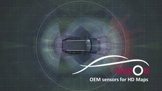 OEM	sensors	for HD	Maps
 