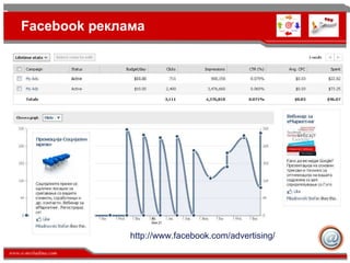 Facebook  реклама http://www.facebook.com/advertising/ 