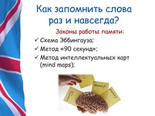 Как запомнить слова
раз и навсегда?
Законы работы памяти:
 Схема Эббингауза;
 Метод «90 секунд»;
 Метод интеллектуальных карт
(mind maps);
 