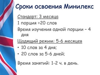 Сроки освоения Минилекс
Стандарт: 3 месяца
1 порция =20 слов
Время изучения одной порции – 4
дня
Щадящий режим: 5-6 месяцев
• 10 слов за 4 дня;
• 20 слов за 5-6 дней;
Время занятий: 1-2 ч. в день.
 
