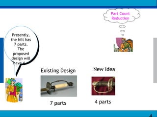 Reduce Part Count Value Engineering by Birbal | PPS