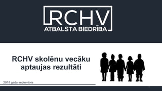 RCHV skolēnu vecāku
aptaujas rezultāti
2018.gada septembris
1
 