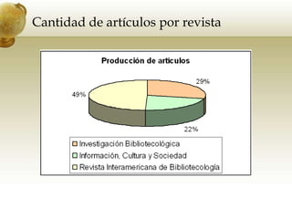 Publicaciones periódicas electrónicas
