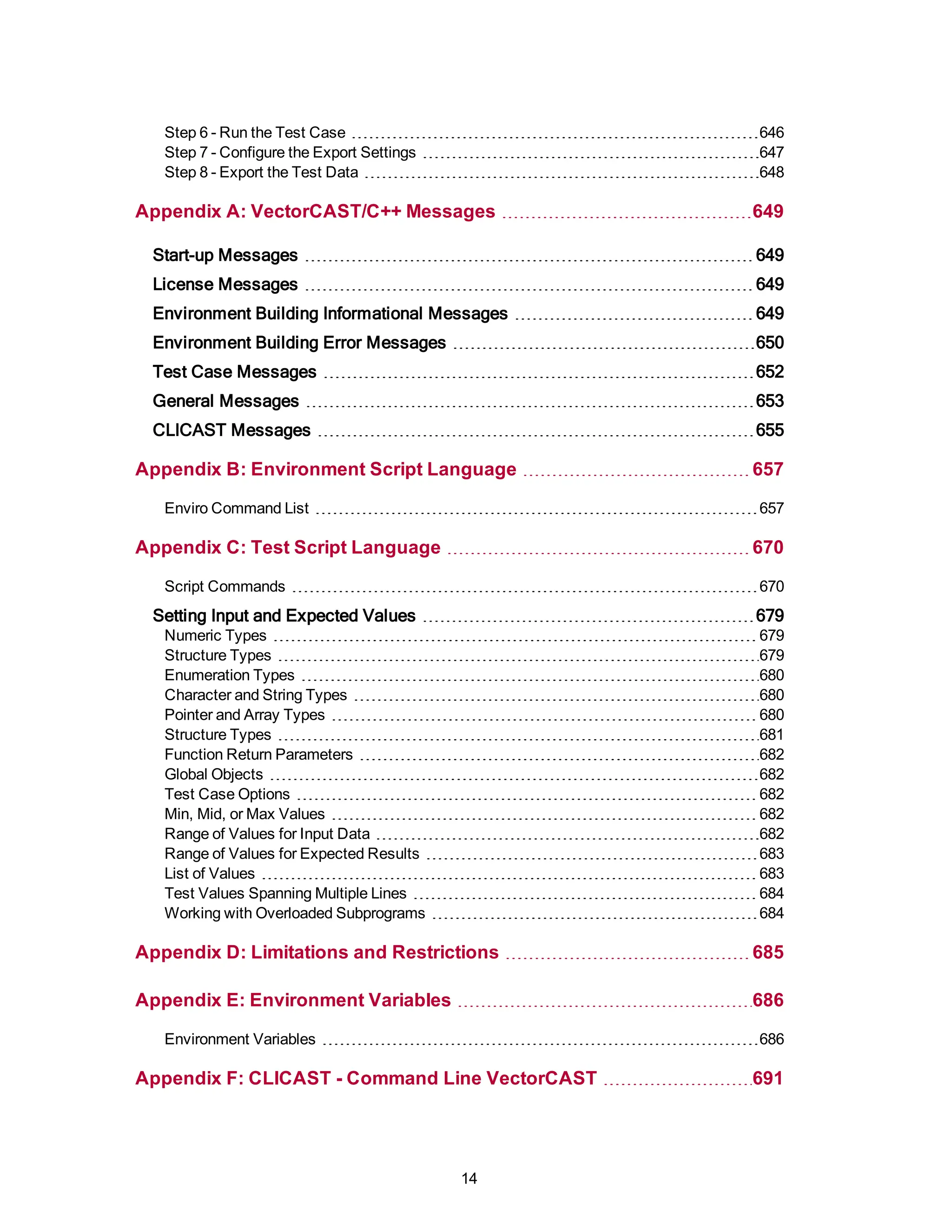 Step 6 - Run the Test Case 646
Step 7 - Configure the Export Settings 647
Step 8 - Export the Test Data 648
Appendix A: VectorCAST/C++ Messages 649
Start-up Messages 649
License Messages 649
Environment Building Informational Messages 649
Environment Building Error Messages 650
Test Case Messages 652
General Messages 653
CLICAST Messages 655
Appendix B: Environment Script Language 657
Enviro Command List 657
Appendix C: Test Script Language 670
Script Commands 670
Setting Input and Expected Values 679
Numeric Types 679
Structure Types 679
Enumeration Types 680
Character and String Types 680
Pointer and Array Types 680
Structure Types 681
Function Return Parameters 682
Global Objects 682
Test Case Options 682
Min, Mid, or Max Values 682
Range of Values for Input Data 682
Range of Values for Expected Results 683
List of Values 683
Test Values Spanning Multiple Lines 684
Working with Overloaded Subprograms 684
Appendix D: Limitations and Restrictions 685
Appendix E: Environment Variables 686
Environment Variables 686
Appendix F: CLICAST - Command Line VectorCAST 691
14
 