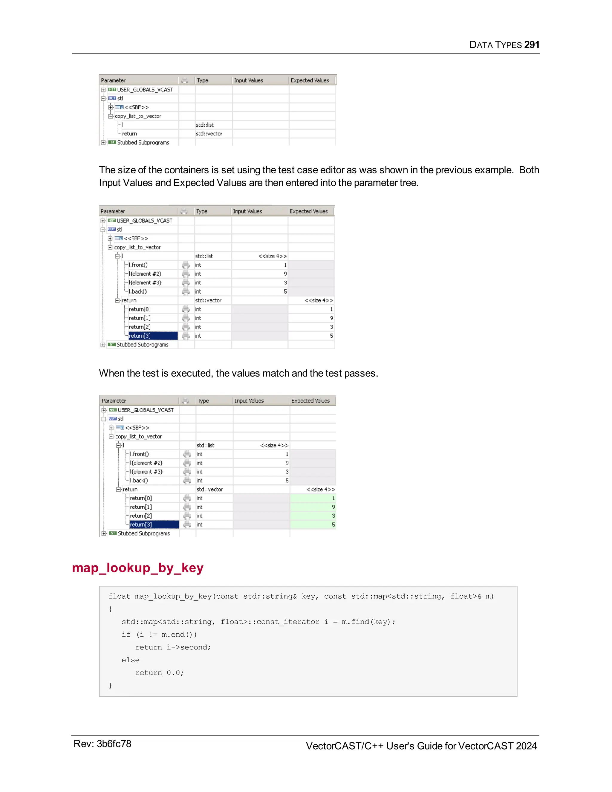 DATA TYPES 291
The size of the containers is set using the test case editor as was shown in the previous example. Both
Input Values and Expected Values are then entered into the parameter tree.
When the test is executed, the values match and the test passes.
map_lookup_by_key
float map_lookup_by_key(const std::string& key, const std::map<std::string, float>& m)
{
std::map<std::string, float>::const_iterator i = m.find(key);
if (i != m.end())
return i->second;
else
return 0.0;
}
Rev: 3b6fc78 VectorCAST/C++ User's Guide for VectorCAST 2024
 
