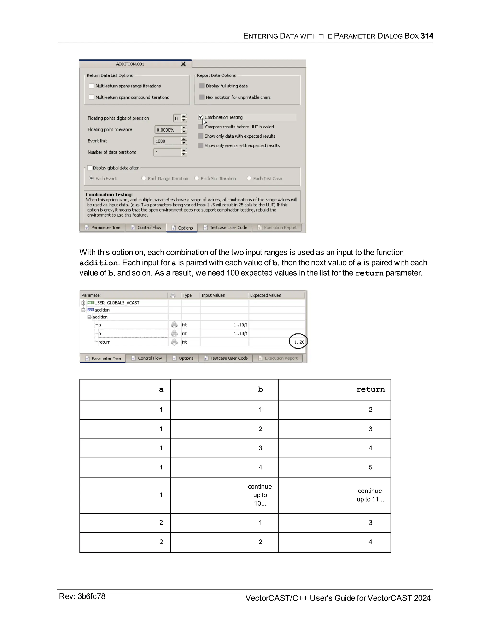 ENTERING DATA WITH THE PARAMETER DIALOG BOX 314
With this option on, each combination of the two input ranges is used as an input to the function
addition. Each input for a is paired with each value of b, then the next value of a is paired with each
value of b, and so on. As a result, we need 100 expected values in the list for the return parameter.
a b return
1 1 2
1 2 3
1 3 4
1 4 5
1
continue
up to
10...
continue
up to 11...
2 1 3
2 2 4
Rev: 3b6fc78 VectorCAST/C++ User's Guide for VectorCAST 2024
 