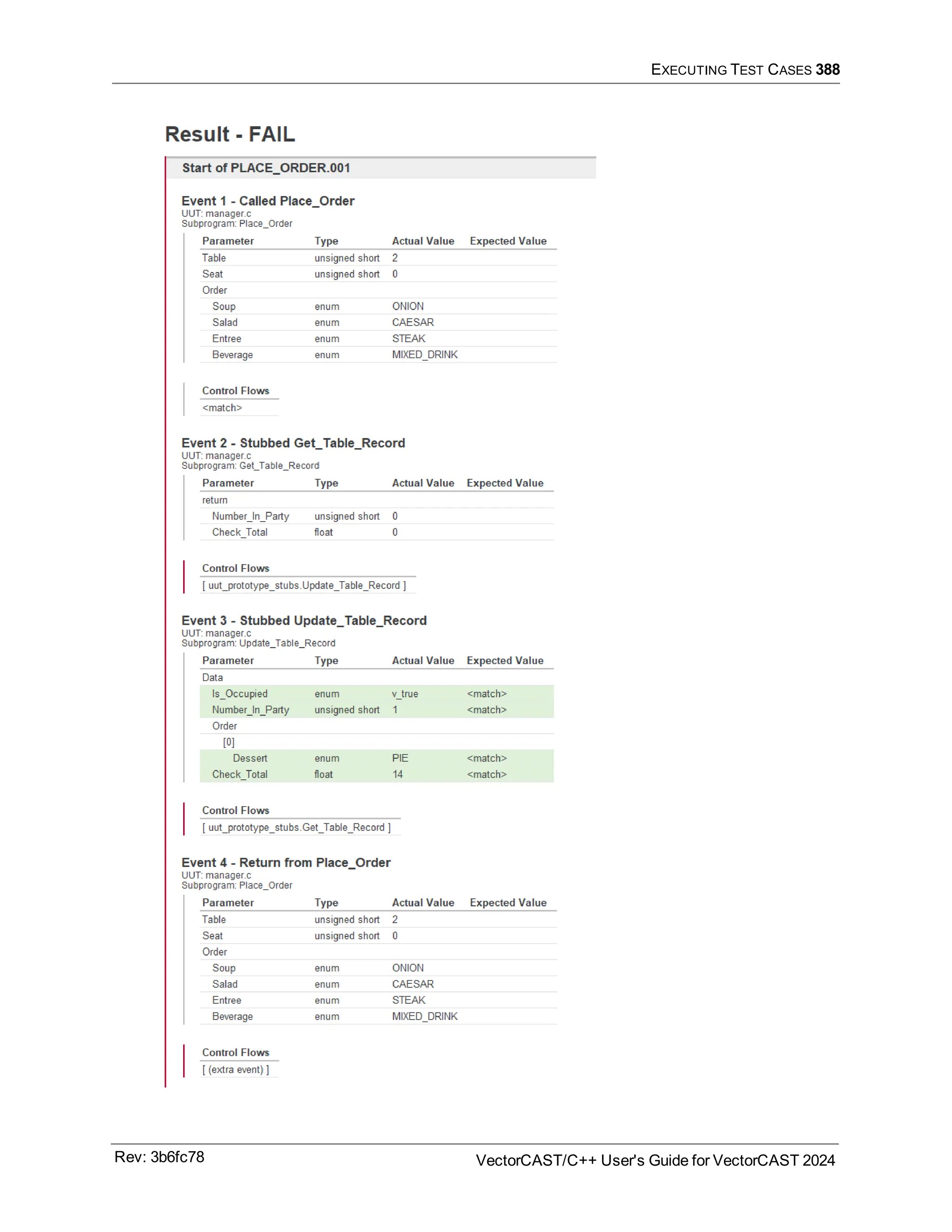 EXECUTING TEST CASES 388
Rev: 3b6fc78 VectorCAST/C++ User's Guide for VectorCAST 2024
 