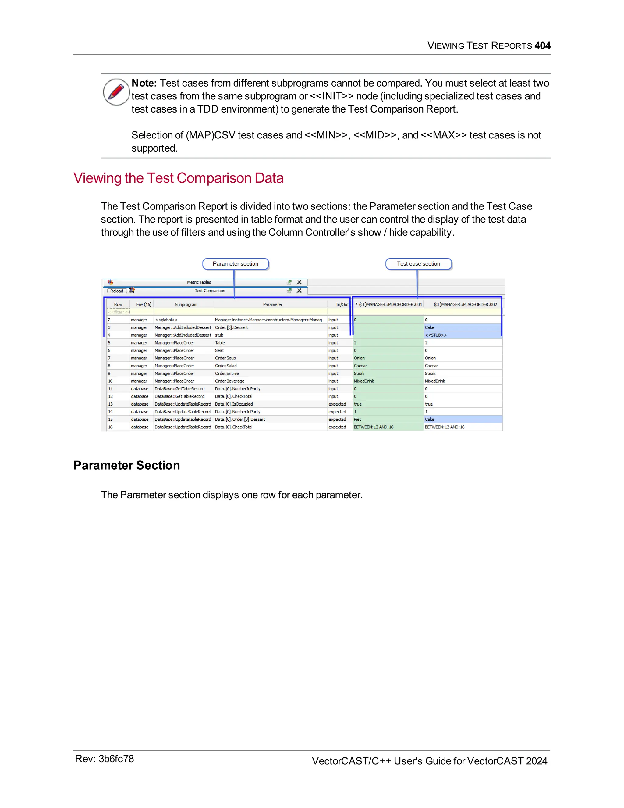 VIEWING TEST REPORTS 404
Note: Test cases from different subprograms cannot be compared. You must select at least two
test cases from the same subprogram or <<INIT>> node (including specialized test cases and
test cases in a TDD environment) to generate the Test Comparison Report.
Selection of (MAP)CSV test cases and <<MIN>>, <<MID>>, and <<MAX>> test cases is not
supported.
Viewing the Test Comparison Data
The Test Comparison Report is divided into two sections: the Parameter section and the Test Case
section. The report is presented in table format and the user can control the display of the test data
through the use of filters and using the Column Controller's show / hide capability.
Parameter Section
The Parameter section displays one row for each parameter.
Rev: 3b6fc78 VectorCAST/C++ User's Guide for VectorCAST 2024
 