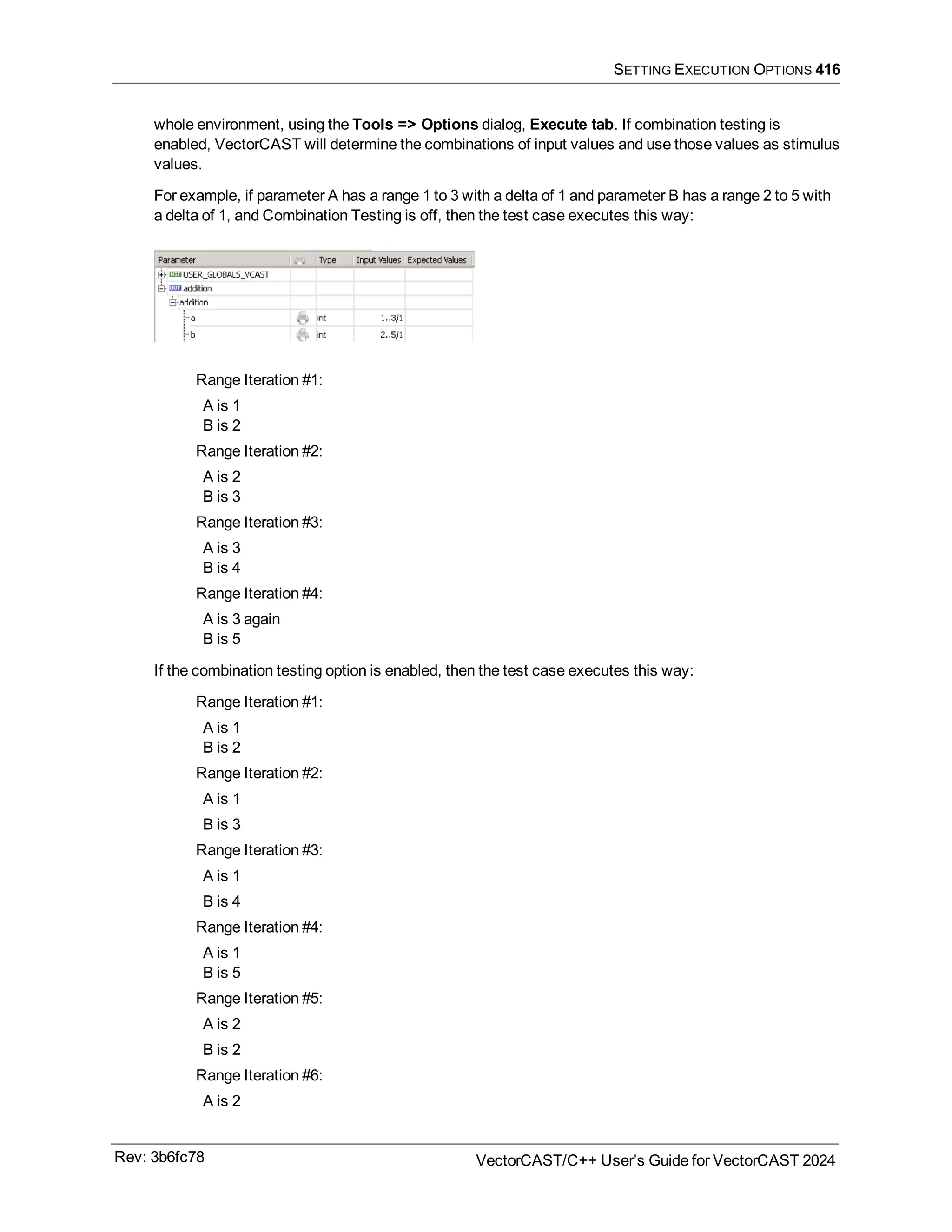 SETTING EXECUTION OPTIONS 416
whole environment, using the Tools => Options dialog, Execute tab. If combination testing is
enabled, VectorCAST will determine the combinations of input values and use those values as stimulus
values.
For example, if parameter A has a range 1 to 3 with a delta of 1 and parameter B has a range 2 to 5 with
a delta of 1, and Combination Testing is off, then the test case executes this way:
Range Iteration #1:
A is 1
B is 2
Range Iteration #2:
A is 2
B is 3
Range Iteration #3:
A is 3
B is 4
Range Iteration #4:
A is 3 again
B is 5
If the combination testing option is enabled, then the test case executes this way:
Range Iteration #1:
A is 1
B is 2
Range Iteration #2:
A is 1
B is 3
Range Iteration #3:
A is 1
B is 4
Range Iteration #4:
A is 1
B is 5
Range Iteration #5:
A is 2
B is 2
Range Iteration #6:
A is 2
Rev: 3b6fc78 VectorCAST/C++ User's Guide for VectorCAST 2024
 