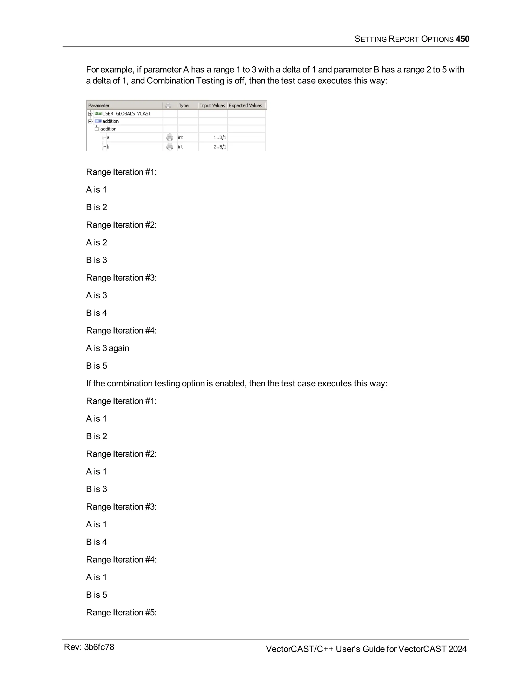 SETTING REPORT OPTIONS 450
For example, if parameter A has a range 1 to 3 with a delta of 1 and parameter B has a range 2 to 5 with
a delta of 1, and Combination Testing is off, then the test case executes this way:
Range Iteration #1:
A is 1
B is 2
Range Iteration #2:
A is 2
B is 3
Range Iteration #3:
A is 3
B is 4
Range Iteration #4:
A is 3 again
B is 5
If the combination testing option is enabled, then the test case executes this way:
Range Iteration #1:
A is 1
B is 2
Range Iteration #2:
A is 1
B is 3
Range Iteration #3:
A is 1
B is 4
Range Iteration #4:
A is 1
B is 5
Range Iteration #5:
Rev: 3b6fc78 VectorCAST/C++ User's Guide for VectorCAST 2024
 