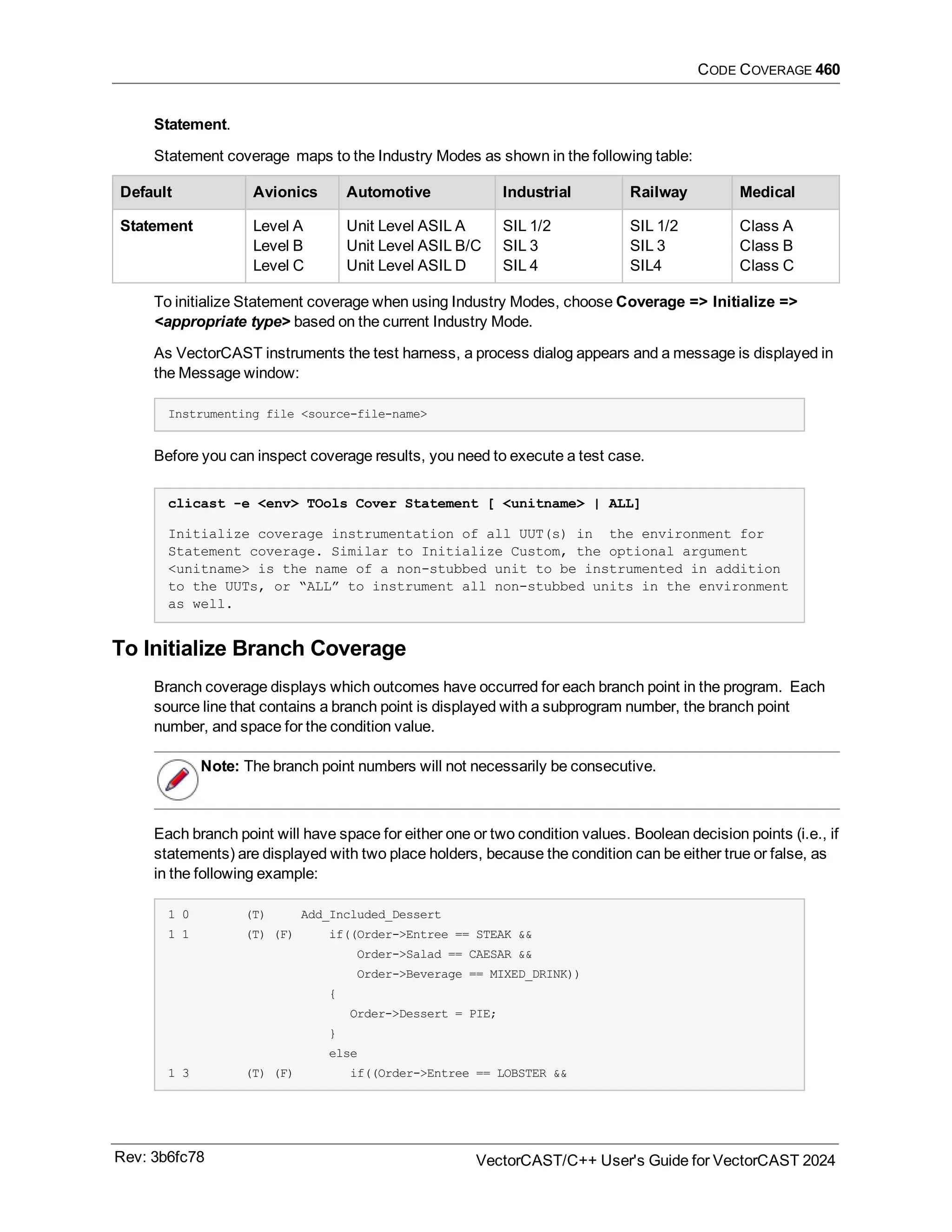 CODE COVERAGE 460
Statement.
Statement coverage maps to the Industry Modes as shown in the following table:
Default Avionics Automotive Industrial Railway Medical
Statement Level A
Level B
Level C
Unit Level ASIL A
Unit Level ASIL B/C
Unit Level ASIL D
SIL 1/2
SIL 3
SIL 4
SIL 1/2
SIL 3
SIL4
Class A
Class B
Class C
To initialize Statement coverage when using Industry Modes, choose Coverage => Initialize =>
<appropriate type> based on the current Industry Mode.
As VectorCAST instruments the test harness, a process dialog appears and a message is displayed in
the Message window:
Instrumenting file <source-file-name>
Before you can inspect coverage results, you need to execute a test case.
clicast -e <env> TOols Cover Statement [ <unitname> | ALL]
Initialize coverage instrumentation of all UUT(s) in the environment for
Statement coverage. Similar to Initialize Custom, the optional argument
<unitname> is the name of a non-stubbed unit to be instrumented in addition
to the UUTs, or “ALL” to instrument all non-stubbed units in the environment
as well.
To Initialize Branch Coverage
Branch coverage displays which outcomes have occurred for each branch point in the program. Each
source line that contains a branch point is displayed with a subprogram number, the branch point
number, and space for the condition value.
Note: The branch point numbers will not necessarily be consecutive.
Each branch point will have space for either one or two condition values. Boolean decision points (i.e., if
statements) are displayed with two place holders, because the condition can be either true or false, as
in the following example:
1 0 (T) Add_Included_Dessert
1 1 (T) (F) if((Order->Entree == STEAK &&
Order->Salad == CAESAR &&
Order->Beverage == MIXED_DRINK))
{
Order->Dessert = PIE;
}
else
1 3 (T) (F) if((Order->Entree == LOBSTER &&
Rev: 3b6fc78 VectorCAST/C++ User's Guide for VectorCAST 2024
 