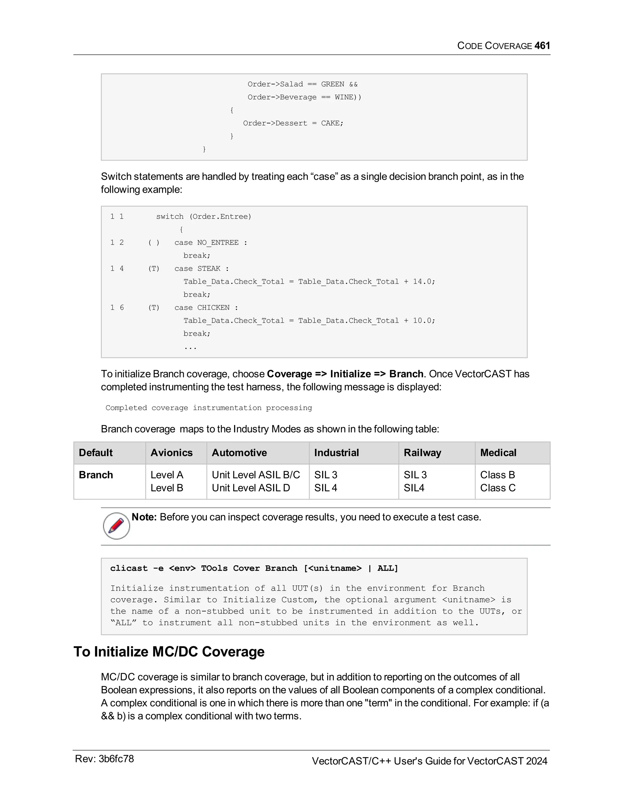 CODE COVERAGE 461
Order->Salad == GREEN &&
Order->Beverage == WINE))
{
Order->Dessert = CAKE;
}
}
Switch statements are handled by treating each “case” as a single decision branch point, as in the
following example:
1 1 switch (Order.Entree)
{
1 2 ( ) case NO_ENTREE :
break;
1 4 (T) case STEAK :
Table_Data.Check_Total = Table_Data.Check_Total + 14.0;
break;
1 6 (T) case CHICKEN :
Table_Data.Check_Total = Table_Data.Check_Total + 10.0;
break;
...
To initialize Branch coverage, choose Coverage => Initialize => Branch. Once VectorCAST has
completed instrumenting the test harness, the following message is displayed:
Completed coverage instrumentation processing
Branch coverage maps to the Industry Modes as shown in the following table:
Default Avionics Automotive Industrial Railway Medical
Branch Level A
Level B
Unit Level ASIL B/C
Unit Level ASIL D
SIL 3
SIL 4
SIL 3
SIL4
Class B
Class C
Note: Before you can inspect coverage results, you need to execute a test case.
clicast -e <env> TOols Cover Branch [<unitname> | ALL]
Initialize instrumentation of all UUT(s) in the environment for Branch
coverage. Similar to Initialize Custom, the optional argument <unitname> is
the name of a non-stubbed unit to be instrumented in addition to the UUTs, or
“ALL” to instrument all non-stubbed units in the environment as well.
To Initialize MC/DC Coverage
MC/DC coverage is similar to branch coverage, but in addition to reporting on the outcomes of all
Boolean expressions, it also reports on the values of all Boolean components of a complex conditional.
A complex conditional is one in which there is more than one "term" in the conditional. For example: if (a
&& b) is a complex conditional with two terms.
Rev: 3b6fc78 VectorCAST/C++ User's Guide for VectorCAST 2024
 