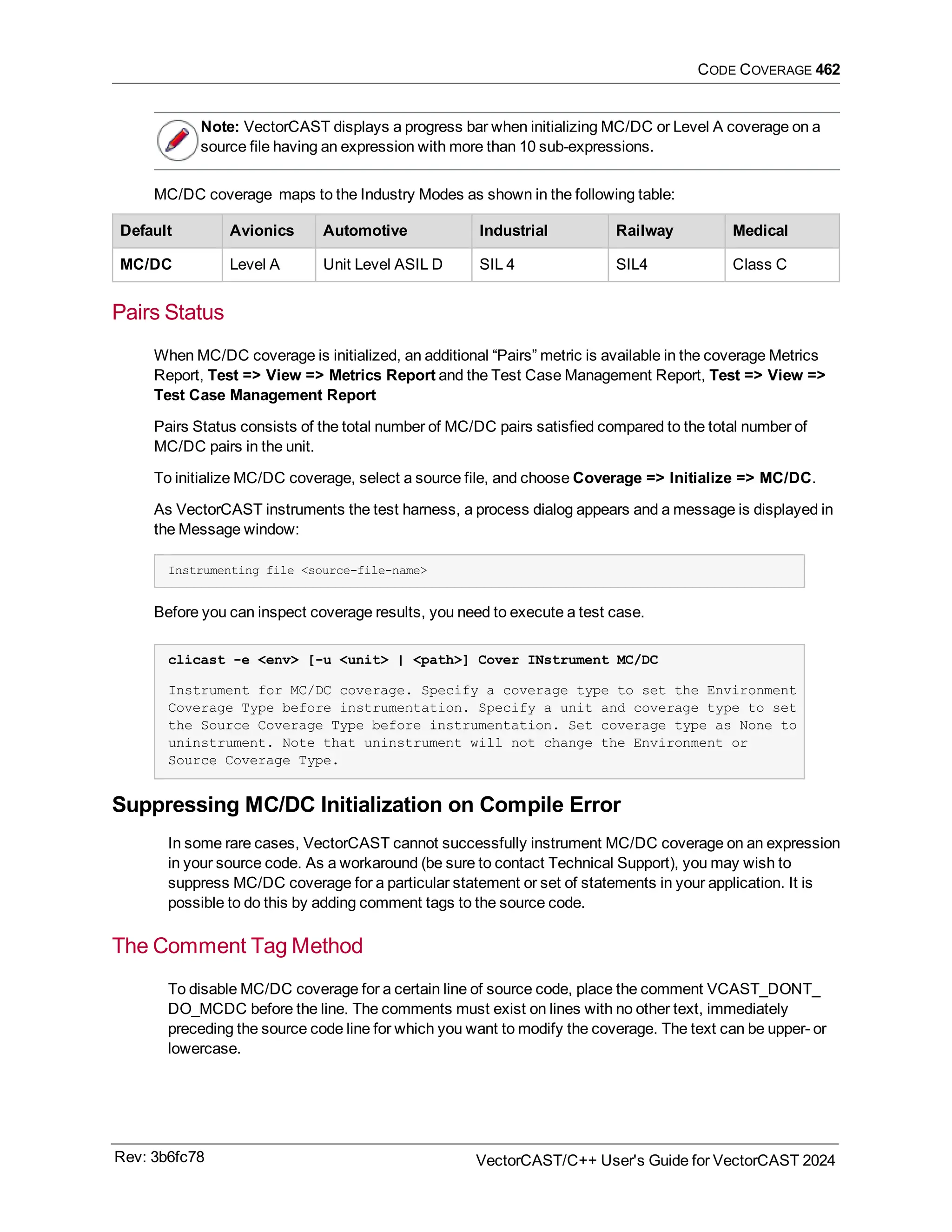 CODE COVERAGE 462
Note: VectorCAST displays a progress bar when initializing MC/DC or Level A coverage on a
source file having an expression with more than 10 sub-expressions.
MC/DC coverage maps to the Industry Modes as shown in the following table:
Default Avionics Automotive Industrial Railway Medical
MC/DC Level A Unit Level ASIL D SIL 4 SIL4 Class C
Pairs Status
When MC/DC coverage is initialized, an additional “Pairs” metric is available in the coverage Metrics
Report, Test => View => Metrics Report and the Test Case Management Report, Test => View =>
Test Case Management Report
Pairs Status consists of the total number of MC/DC pairs satisfied compared to the total number of
MC/DC pairs in the unit.
To initialize MC/DC coverage, select a source file, and choose Coverage => Initialize => MC/DC.
As VectorCAST instruments the test harness, a process dialog appears and a message is displayed in
the Message window:
Instrumenting file <source-file-name>
Before you can inspect coverage results, you need to execute a test case.
clicast -e <env> [-u <unit> | <path>] Cover INstrument MC/DC
Instrument for MC/DC coverage. Specify a coverage type to set the Environment
Coverage Type before instrumentation. Specify a unit and coverage type to set
the Source Coverage Type before instrumentation. Set coverage type as None to
uninstrument. Note that uninstrument will not change the Environment or
Source Coverage Type.
Suppressing MC/DC Initialization on Compile Error
In some rare cases, VectorCAST cannot successfully instrument MC/DC coverage on an expression
in your source code. As a workaround (be sure to contact Technical Support), you may wish to
suppress MC/DC coverage for a particular statement or set of statements in your application. It is
possible to do this by adding comment tags to the source code.
The Comment Tag Method
To disable MC/DC coverage for a certain line of source code, place the comment VCAST_DONT_
DO_MCDC before the line. The comments must exist on lines with no other text, immediately
preceding the source code line for which you want to modify the coverage. The text can be upper- or
lowercase.
Rev: 3b6fc78 VectorCAST/C++ User's Guide for VectorCAST 2024
 