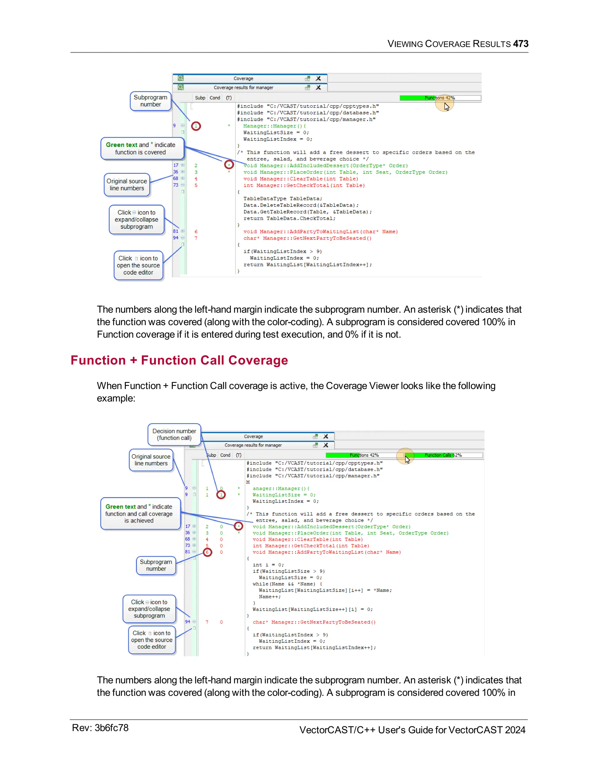 VIEWING COVERAGE RESULTS 473
The numbers along the left-hand margin indicate the subprogram number. An asterisk (*) indicates that
the function was covered (along with the color-coding). A subprogram is considered covered 100% in
Function coverage if it is entered during test execution, and 0% if it is not.
Function + Function Call Coverage
When Function + Function Call coverage is active, the Coverage Viewer looks like the following
example:
The numbers along the left-hand margin indicate the subprogram number. An asterisk (*) indicates that
the function was covered (along with the color-coding). A subprogram is considered covered 100% in
Rev: 3b6fc78 VectorCAST/C++ User's Guide for VectorCAST 2024
 