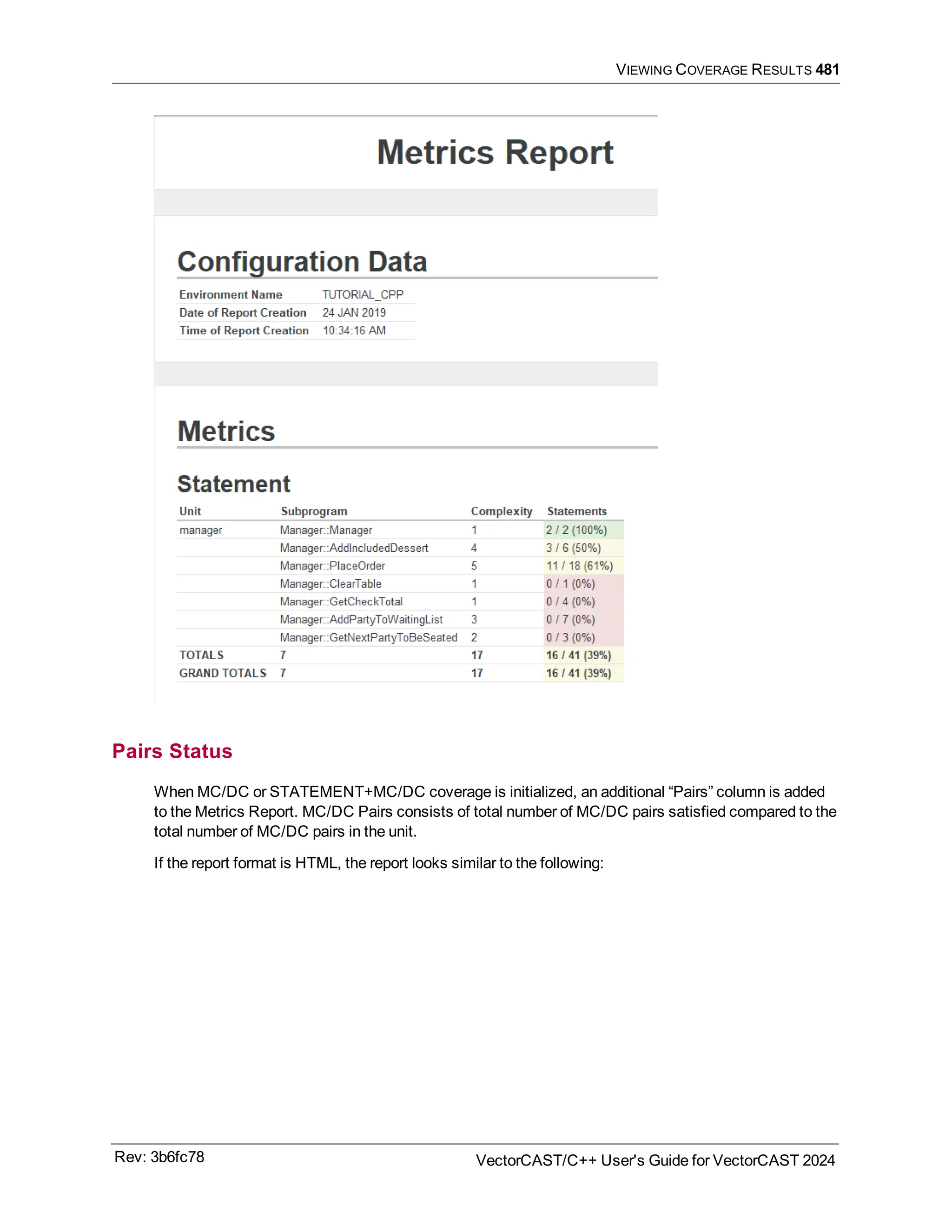 VIEWING COVERAGE RESULTS 481
Pairs Status
When MC/DC or STATEMENT+MC/DC coverage is initialized, an additional “Pairs” column is added
to the Metrics Report. MC/DC Pairs consists of total number of MC/DC pairs satisfied compared to the
total number of MC/DC pairs in the unit.
If the report format is HTML, the report looks similar to the following:
Rev: 3b6fc78 VectorCAST/C++ User's Guide for VectorCAST 2024
 