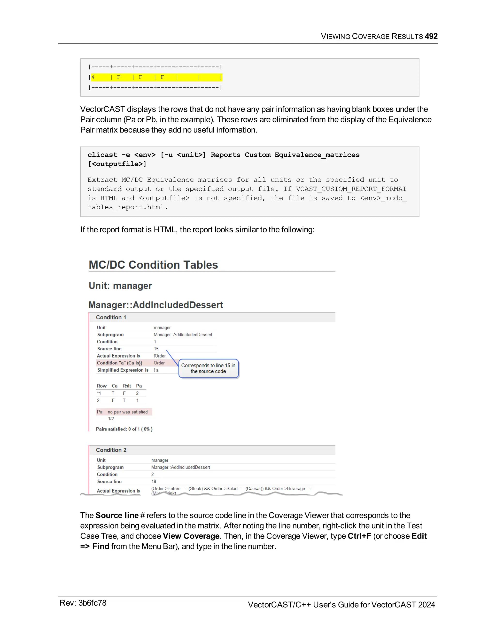 VIEWING COVERAGE RESULTS 492
|-----+-----+-----+-----+-----+-----|
|4 | F | F | F | | |
|-----+-----+-----+-----+-----+-----|
VectorCAST displays the rows that do not have any pair information as having blank boxes under the
Pair column (Pa or Pb, in the example). These rows are eliminated from the display of the Equivalence
Pair matrix because they add no useful information.
clicast -e <env> [-u <unit>] Reports Custom Equivalence_matrices
[<outputfile>]
Extract MC/DC Equivalence matrices for all units or the specified unit to
standard output or the specified output file. If VCAST_CUSTOM_REPORT_FORMAT
is HTML and <outputfile> is not specified, the file is saved to <env>_mcdc_
tables_report.html.
If the report format is HTML, the report looks similar to the following:
The Source line # refers to the source code line in the Coverage Viewer that corresponds to the
expression being evaluated in the matrix. After noting the line number, right-click the unit in the Test
Case Tree, and choose View Coverage. Then, in the Coverage Viewer, type Ctrl+F (or choose Edit
=> Find from the Menu Bar), and type in the line number.
Rev: 3b6fc78 VectorCAST/C++ User's Guide for VectorCAST 2024
 