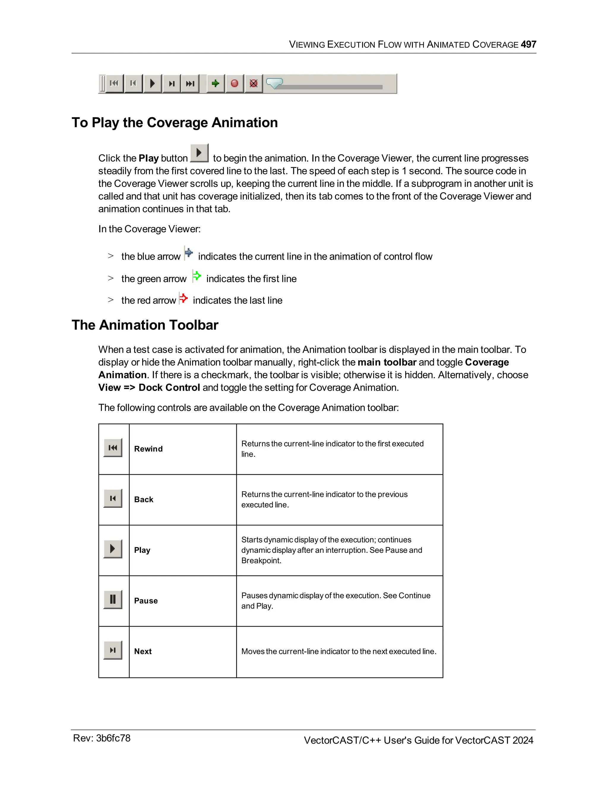 VIEWING EXECUTION FLOW WITH ANIMATED COVERAGE 497
To Play the Coverage Animation
Click the Play button to begin the animation. In the Coverage Viewer, the current line progresses
steadily from the first covered line to the last. The speed of each step is 1 second. The source code in
the Coverage Viewer scrolls up, keeping the current line in the middle. If a subprogram in another unit is
called and that unit has coverage initialized, then its tab comes to the front of the Coverage Viewer and
animation continues in that tab.
In the Coverage Viewer:
> the blue arrow indicates the current line in the animation of control flow
> the green arrow indicates the first line
> the red arrow indicates the last line
The Animation Toolbar
When a test case is activated for animation, the Animation toolbar is displayed in the main toolbar. To
display or hide the Animation toolbar manually, right-click the main toolbar and toggle Coverage
Animation. If there is a checkmark, the toolbar is visible; otherwise it is hidden. Alternatively, choose
View => Dock Control and toggle the setting for Coverage Animation.
The following controls are available on the Coverage Animation toolbar:
Rewind
Returns the current-line indicator to the first executed
line.
Back
Returns the current-line indicator to the previous
executed line.
Play
Starts dynamic display of the execution; continues
dynamic display after an interruption. See Pause and
Breakpoint.
Pause
Pauses dynamic display of the execution. See Continue
and Play.
Next Moves the current-line indicator to the next executed line.
Rev: 3b6fc78 VectorCAST/C++ User's Guide for VectorCAST 2024
 