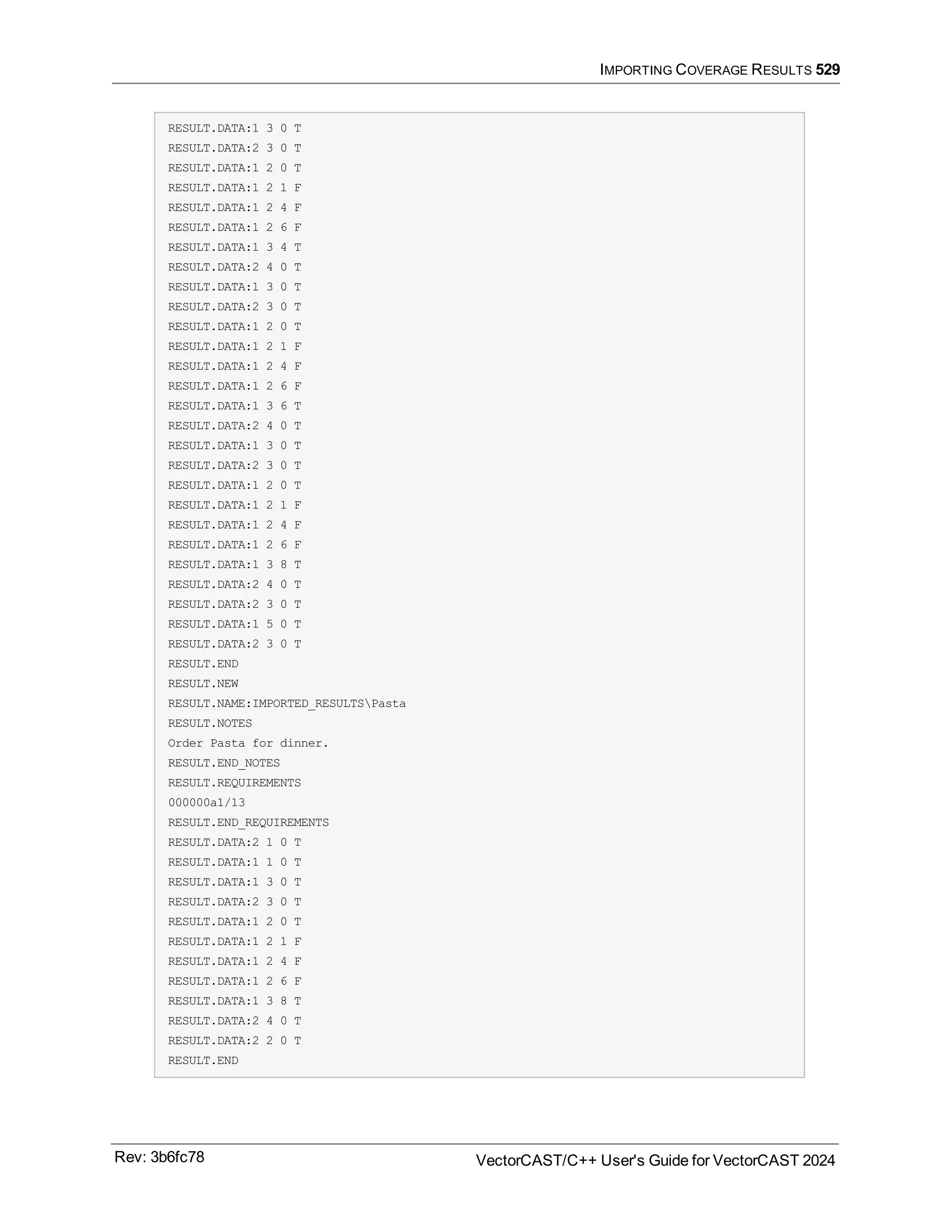 IMPORTING COVERAGE RESULTS 529
RESULT.DATA:1 3 0 T
RESULT.DATA:2 3 0 T
RESULT.DATA:1 2 0 T
RESULT.DATA:1 2 1 F
RESULT.DATA:1 2 4 F
RESULT.DATA:1 2 6 F
RESULT.DATA:1 3 4 T
RESULT.DATA:2 4 0 T
RESULT.DATA:1 3 0 T
RESULT.DATA:2 3 0 T
RESULT.DATA:1 2 0 T
RESULT.DATA:1 2 1 F
RESULT.DATA:1 2 4 F
RESULT.DATA:1 2 6 F
RESULT.DATA:1 3 6 T
RESULT.DATA:2 4 0 T
RESULT.DATA:1 3 0 T
RESULT.DATA:2 3 0 T
RESULT.DATA:1 2 0 T
RESULT.DATA:1 2 1 F
RESULT.DATA:1 2 4 F
RESULT.DATA:1 2 6 F
RESULT.DATA:1 3 8 T
RESULT.DATA:2 4 0 T
RESULT.DATA:2 3 0 T
RESULT.DATA:1 5 0 T
RESULT.DATA:2 3 0 T
RESULT.END
RESULT.NEW
RESULT.NAME:IMPORTED_RESULTSPasta
RESULT.NOTES
Order Pasta for dinner.
RESULT.END_NOTES
RESULT.REQUIREMENTS
000000a1/13
RESULT.END_REQUIREMENTS
RESULT.DATA:2 1 0 T
RESULT.DATA:1 1 0 T
RESULT.DATA:1 3 0 T
RESULT.DATA:2 3 0 T
RESULT.DATA:1 2 0 T
RESULT.DATA:1 2 1 F
RESULT.DATA:1 2 4 F
RESULT.DATA:1 2 6 F
RESULT.DATA:1 3 8 T
RESULT.DATA:2 4 0 T
RESULT.DATA:2 2 0 T
RESULT.END
Rev: 3b6fc78 VectorCAST/C++ User's Guide for VectorCAST 2024
 